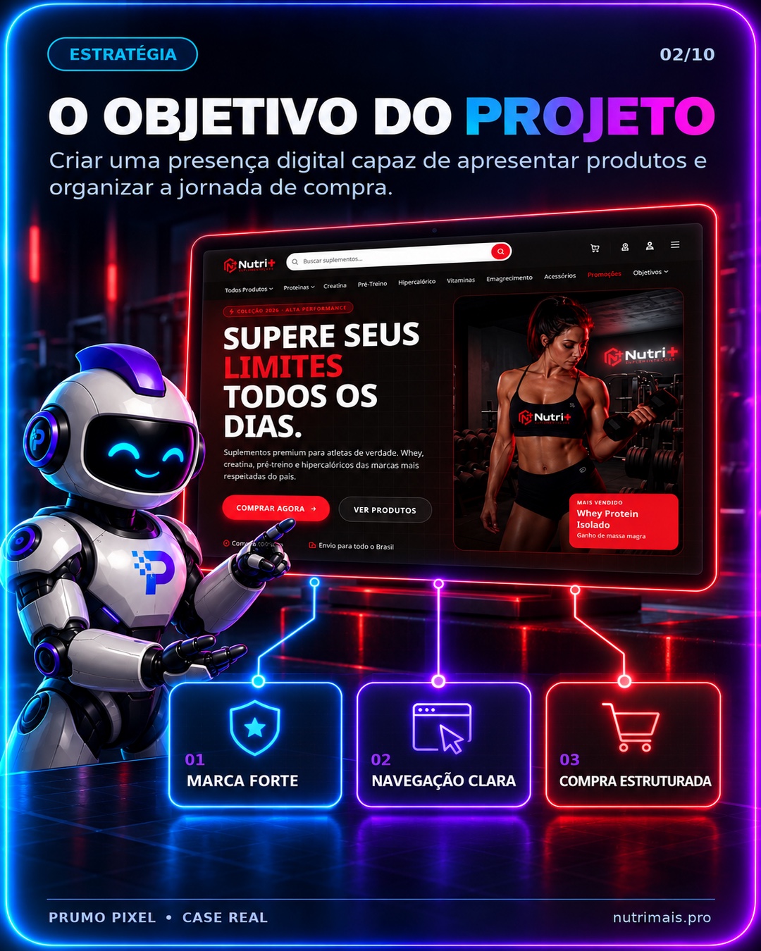 Case real da Nutri Mais criado pela Prumo Pixel